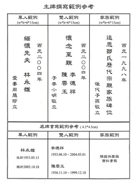 牌位寫法|安置牌位學問多，書寫、擺放規則你都知道嗎？解析牌。